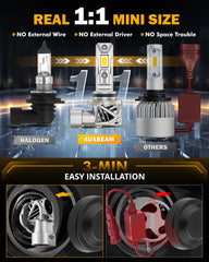 Auxbeam 9006 metal shell offers rugged durability in rough weather.
