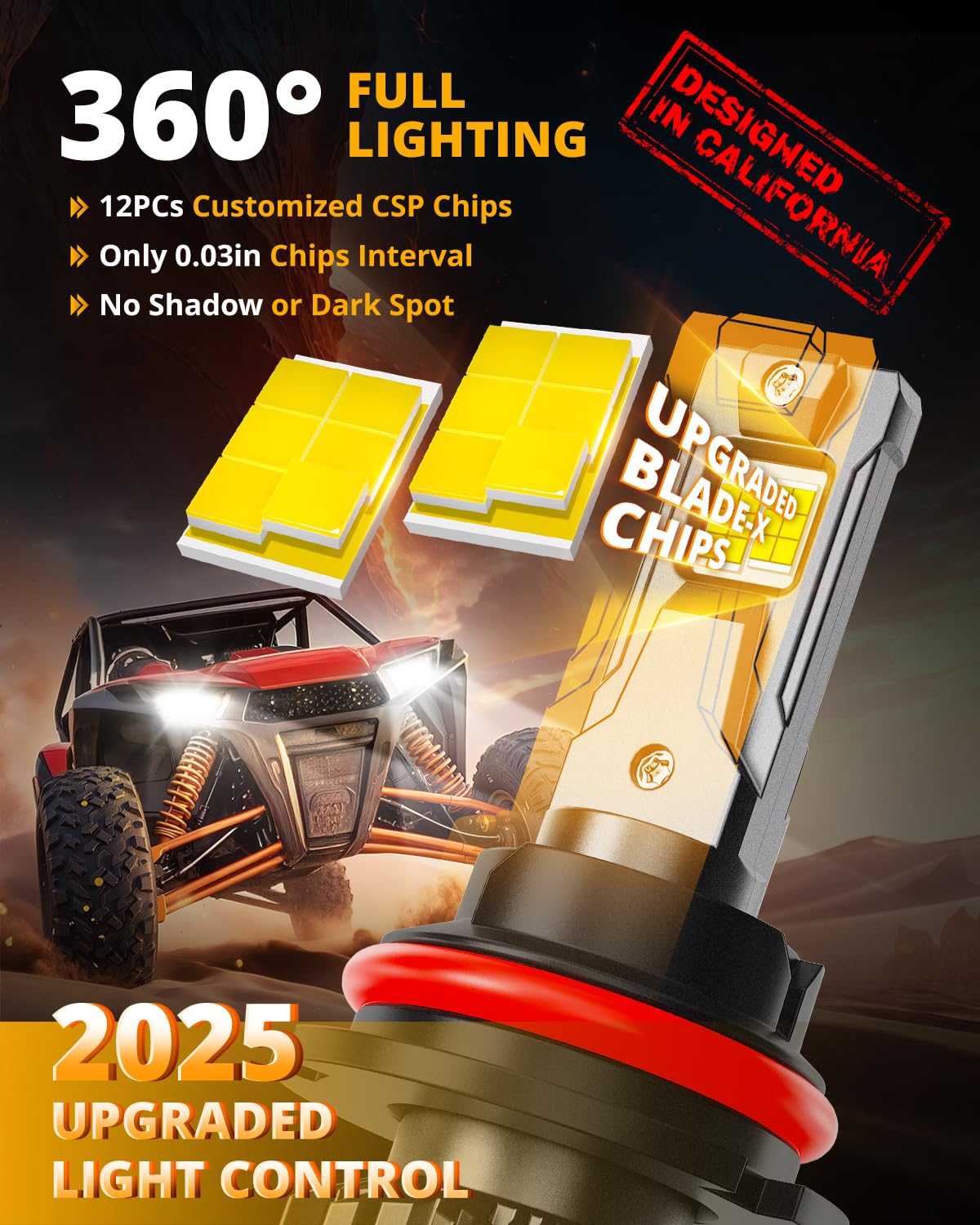 Auxbeam 9007 HB5 fog light beam pattern shows focused 360-degree coverage