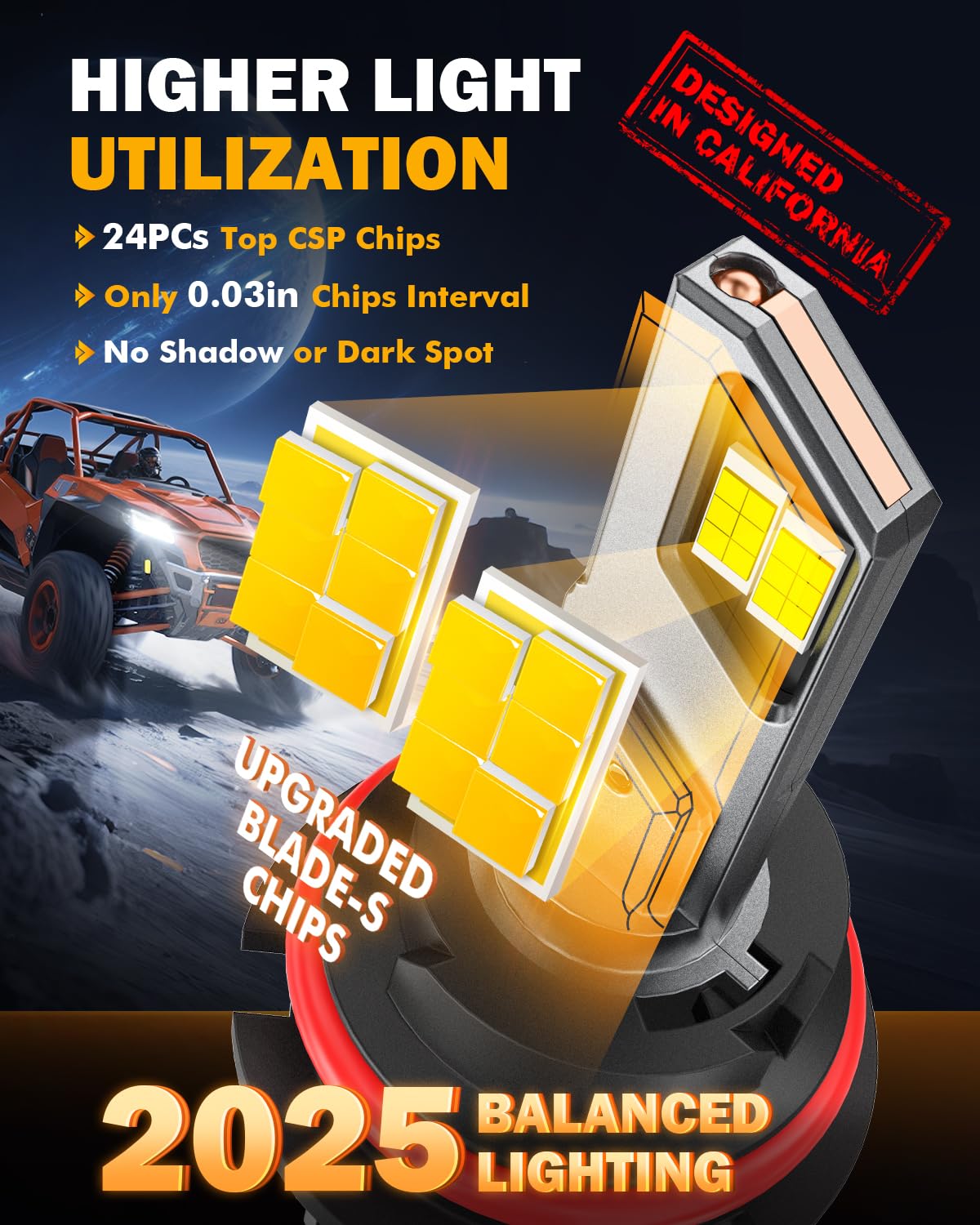 Auxbeam 9007 HB5 beam pattern provides uniform, shadow-free illumination
