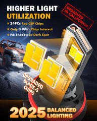 Auxbeam 9007 HB5 beam pattern provides uniform, shadow-free illumination