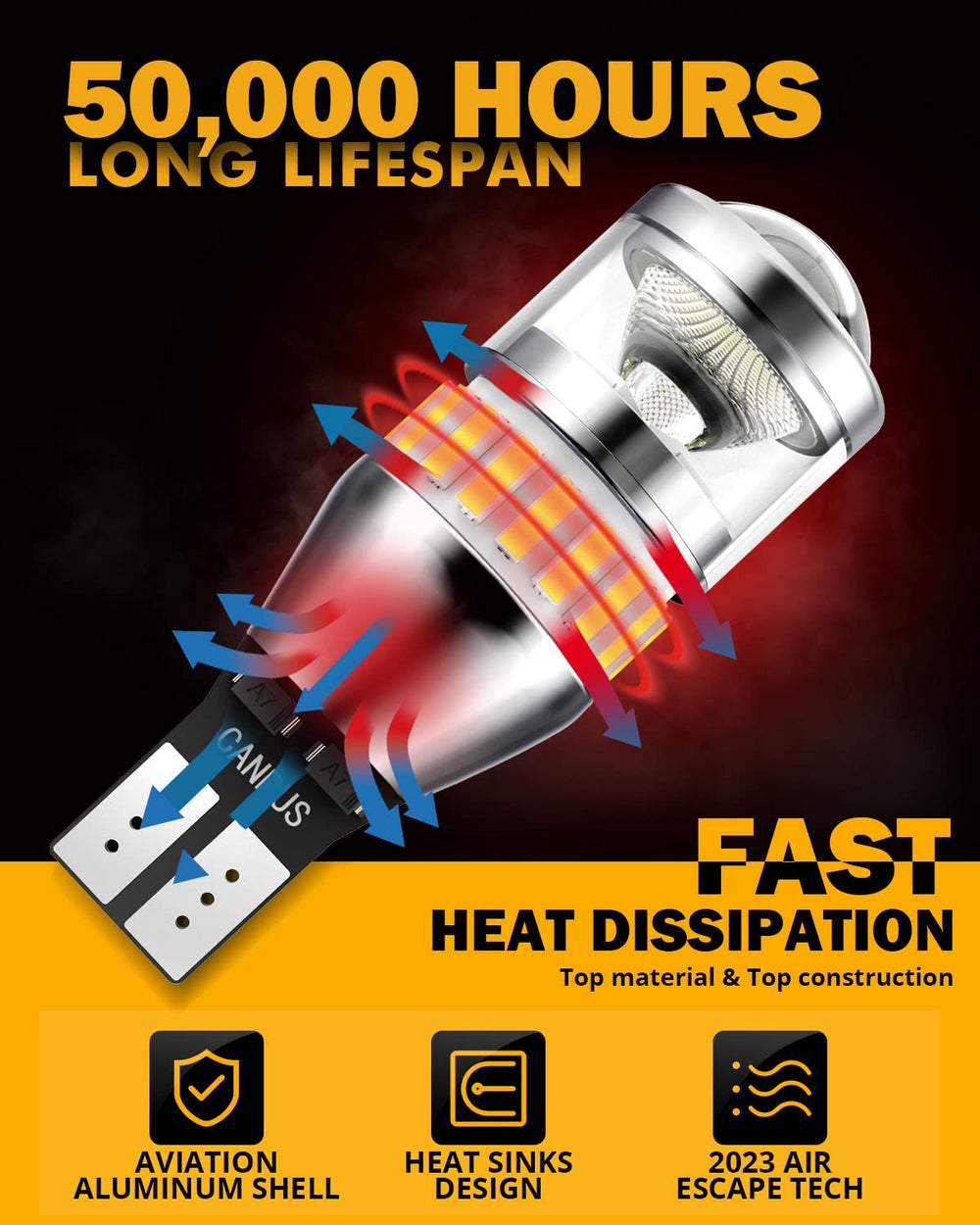 Auxbeam 912-921 LED bulb 360-degree visibility reduces dark spots