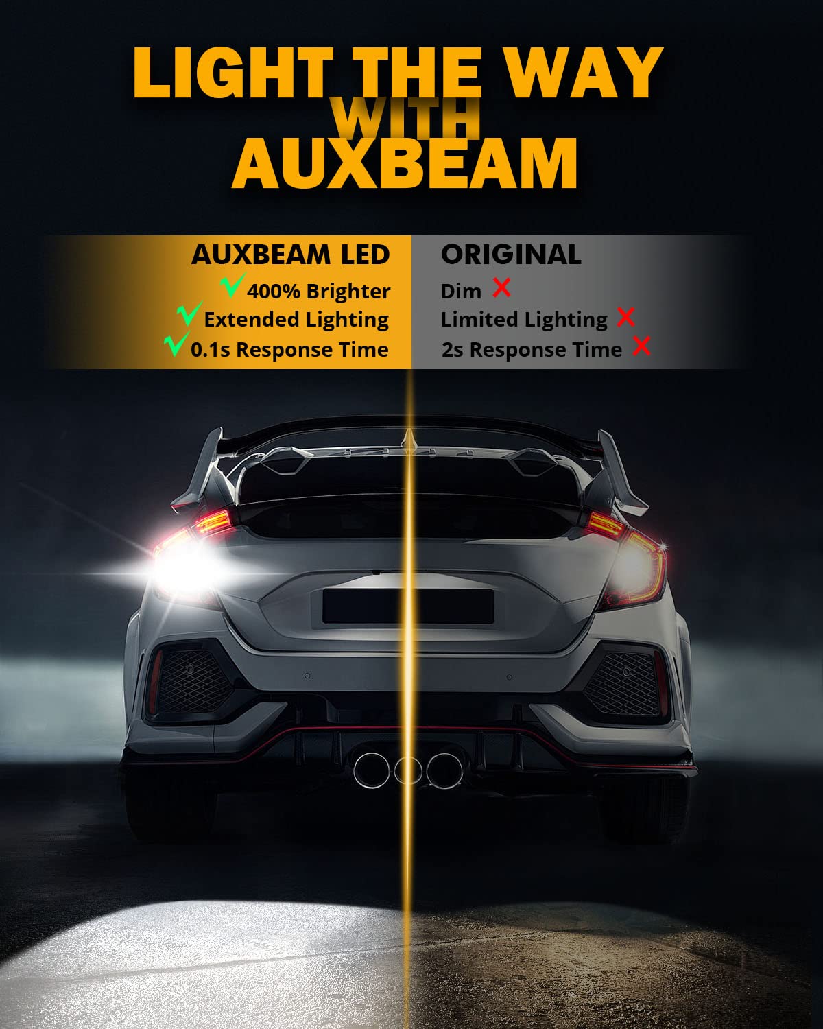 Auxbeam 912-921 LED bulb instant-on capability for immediate lighting