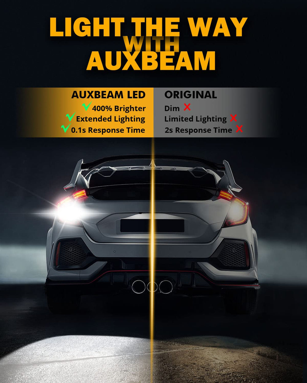 Auxbeam 912-921 LED bulb instant-on capability for immediate lighting