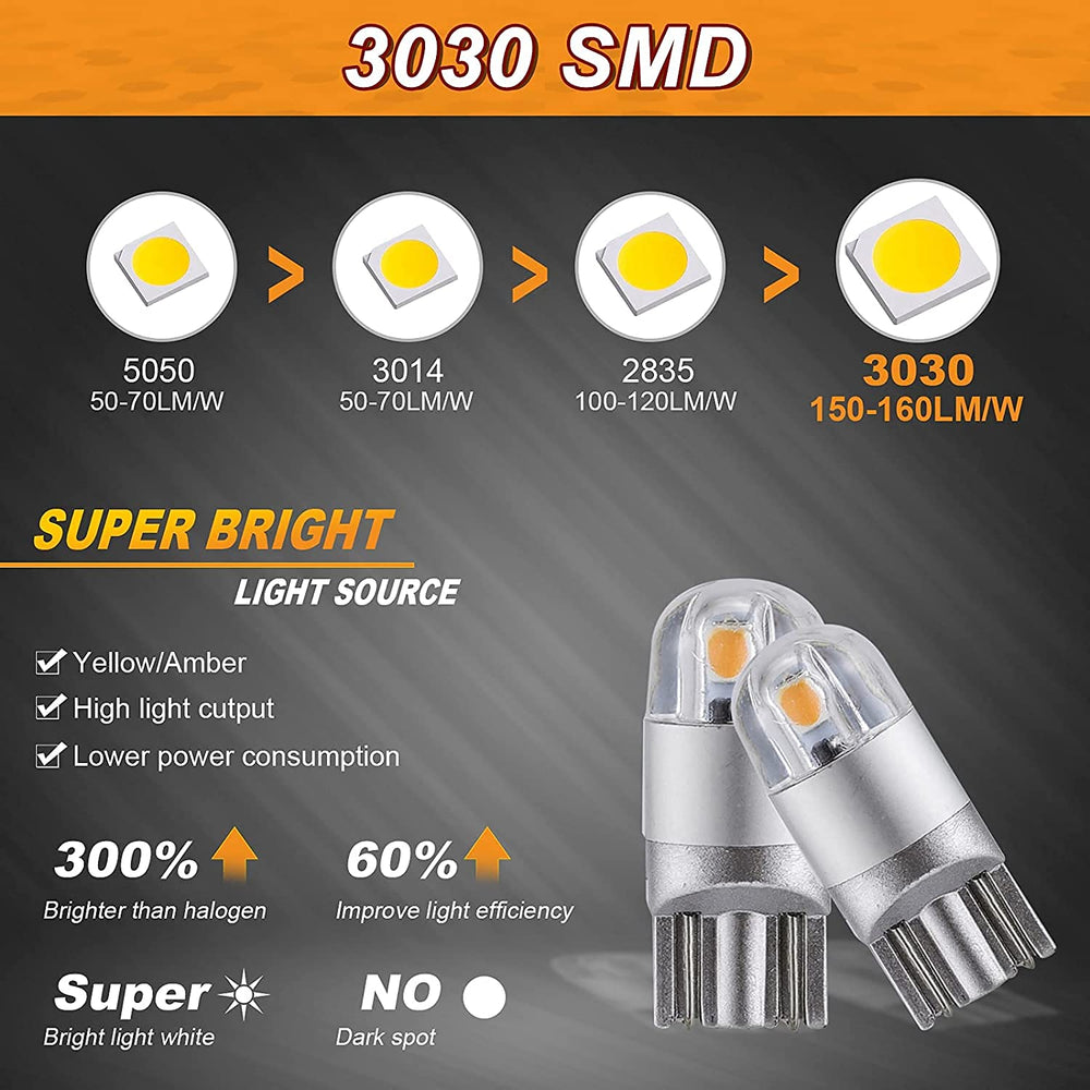 Auxbeam amber 194 dashboard light delivers even cabin lighting.