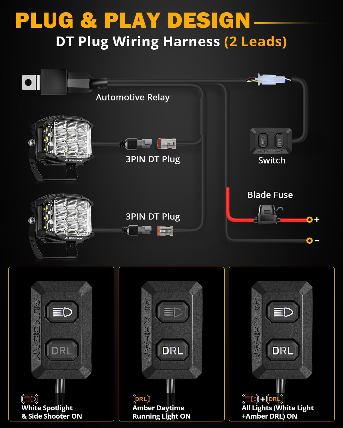 Amber DRL used as backup or marker light in low visibility conditions.