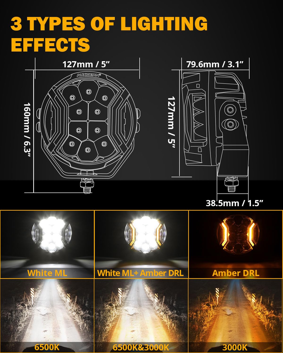 Auxbeam amber DRL mode provides visible warning lighting.