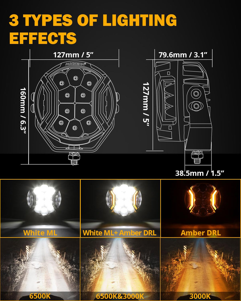 Auxbeam amber DRL mode provides visible warning lighting.