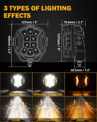 Auxbeam amber DRL mode provides visible warning lighting.