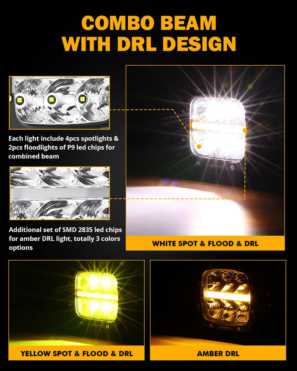 Auxbeam amber light cover enhances color customization and amber DRL.