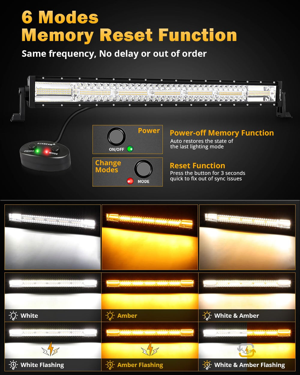 Auxbeam amber white dual-color beams for spot and flood coverage on rugged trails.