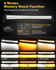 Auxbeam amber white dual-color beams for spot and flood coverage on rugged trails.