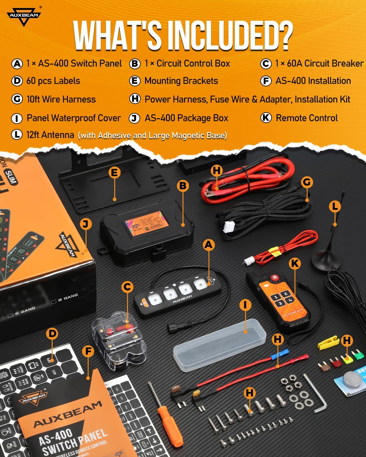 Auxbeam AS-400 waterproof silicone cover protecting the panel