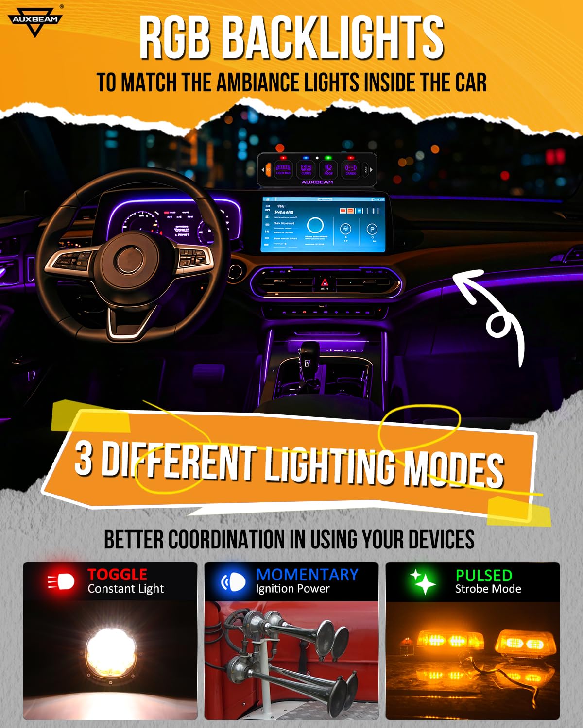 Auxbeam AS-R40 dash-mount panel for quick access on rugged drives.