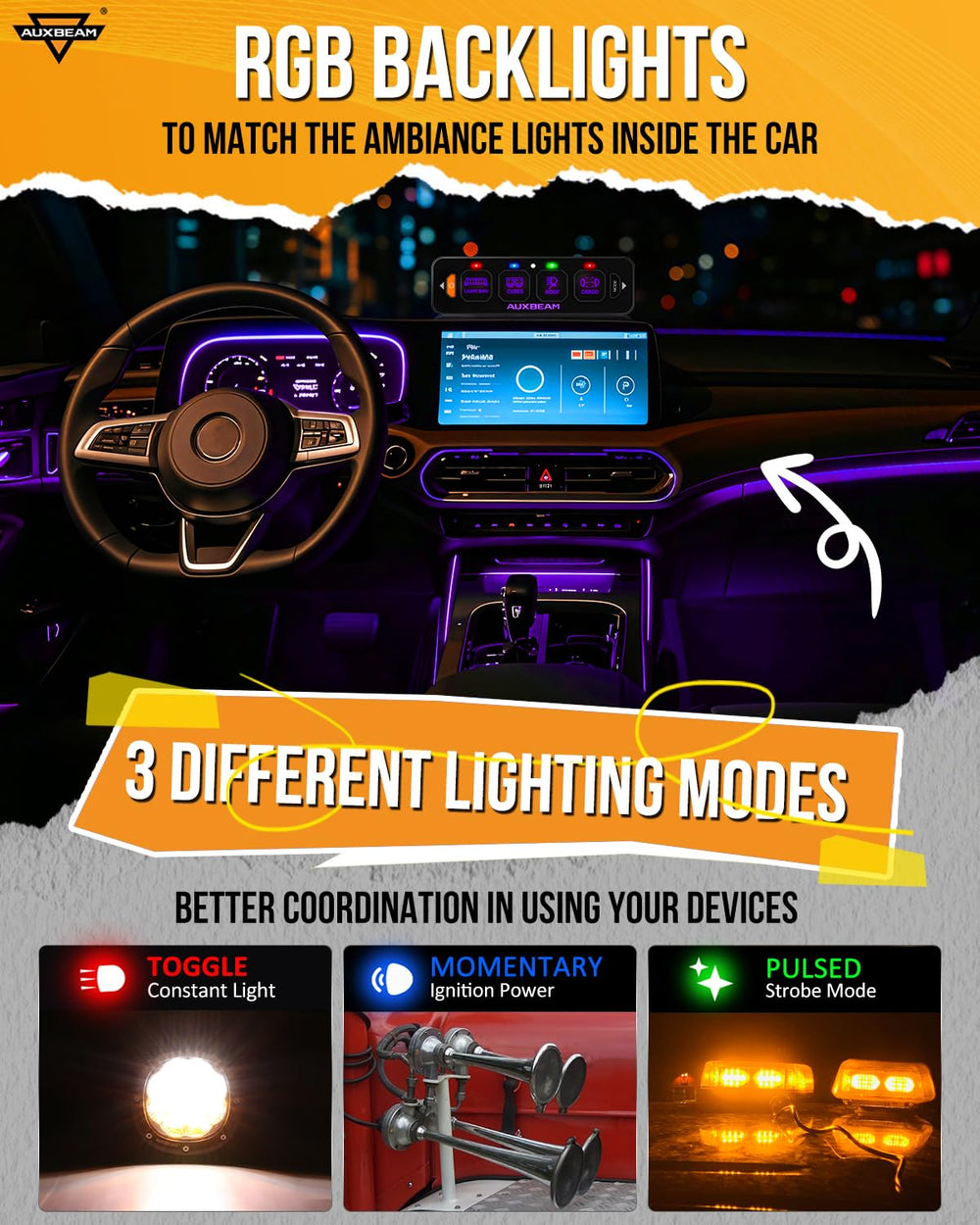 Auxbeam AS-R40 dash-mount panel for quick access on rugged drives.