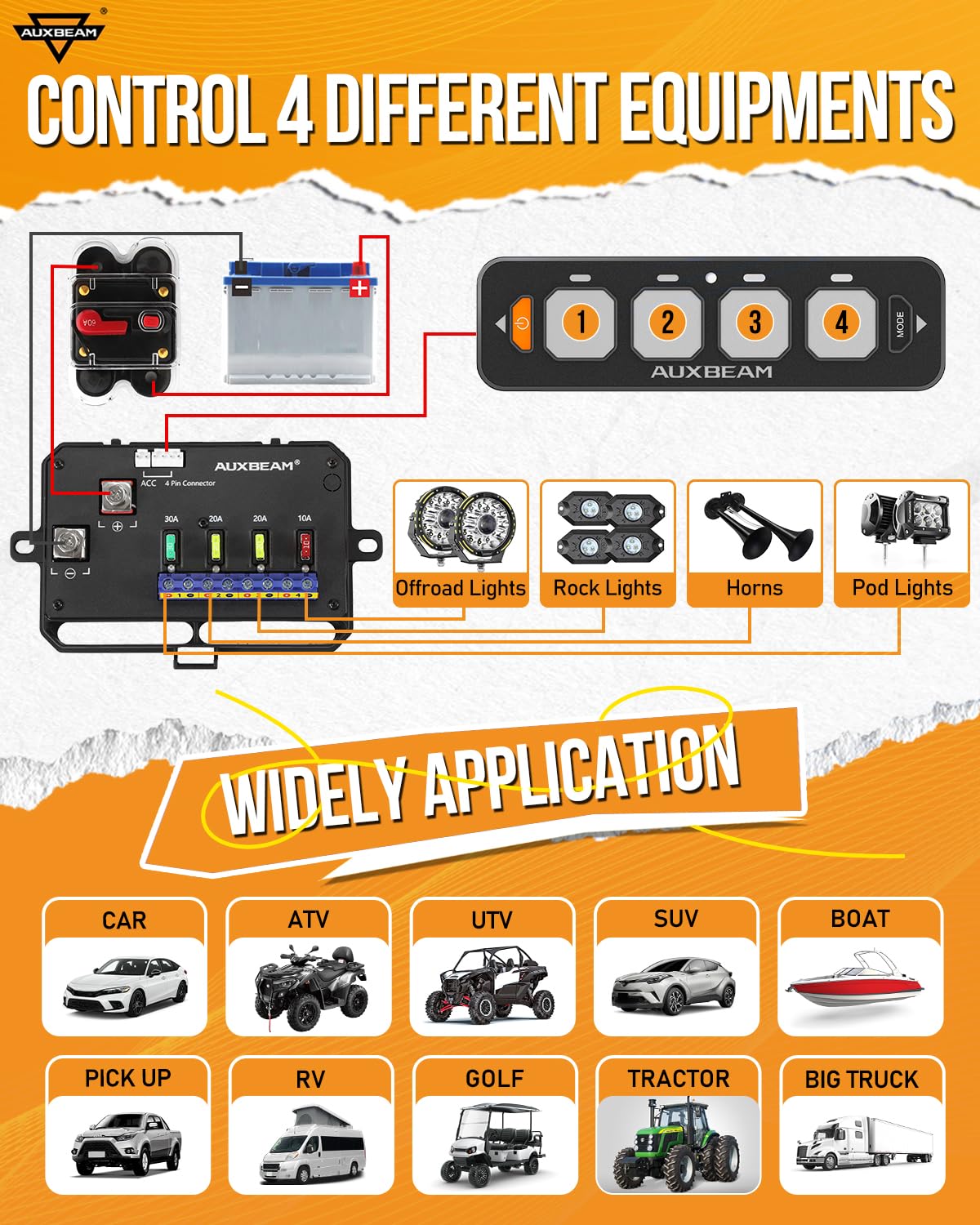 Auxbeam AS-R40 memory function preserves lighting after power cycle.
