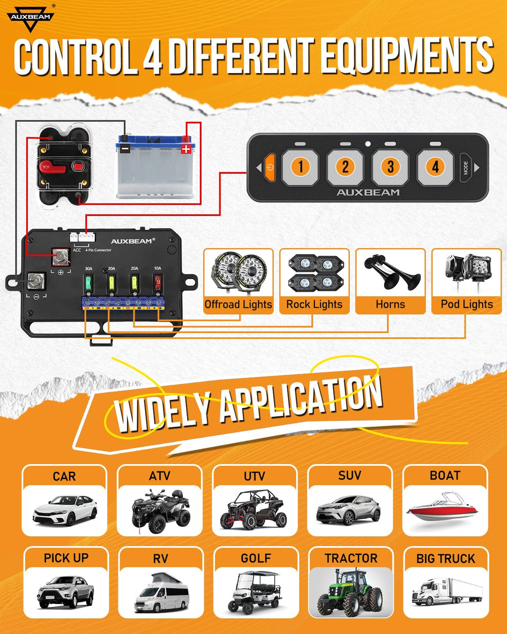 Auxbeam AS-R40 memory function preserves lighting after power cycle.