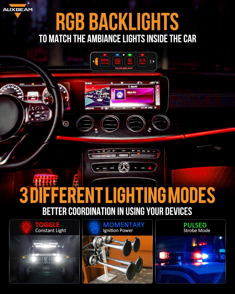 Auxbeam AS-R40 backlit buttons show toggle, momentary, and pulsed modes