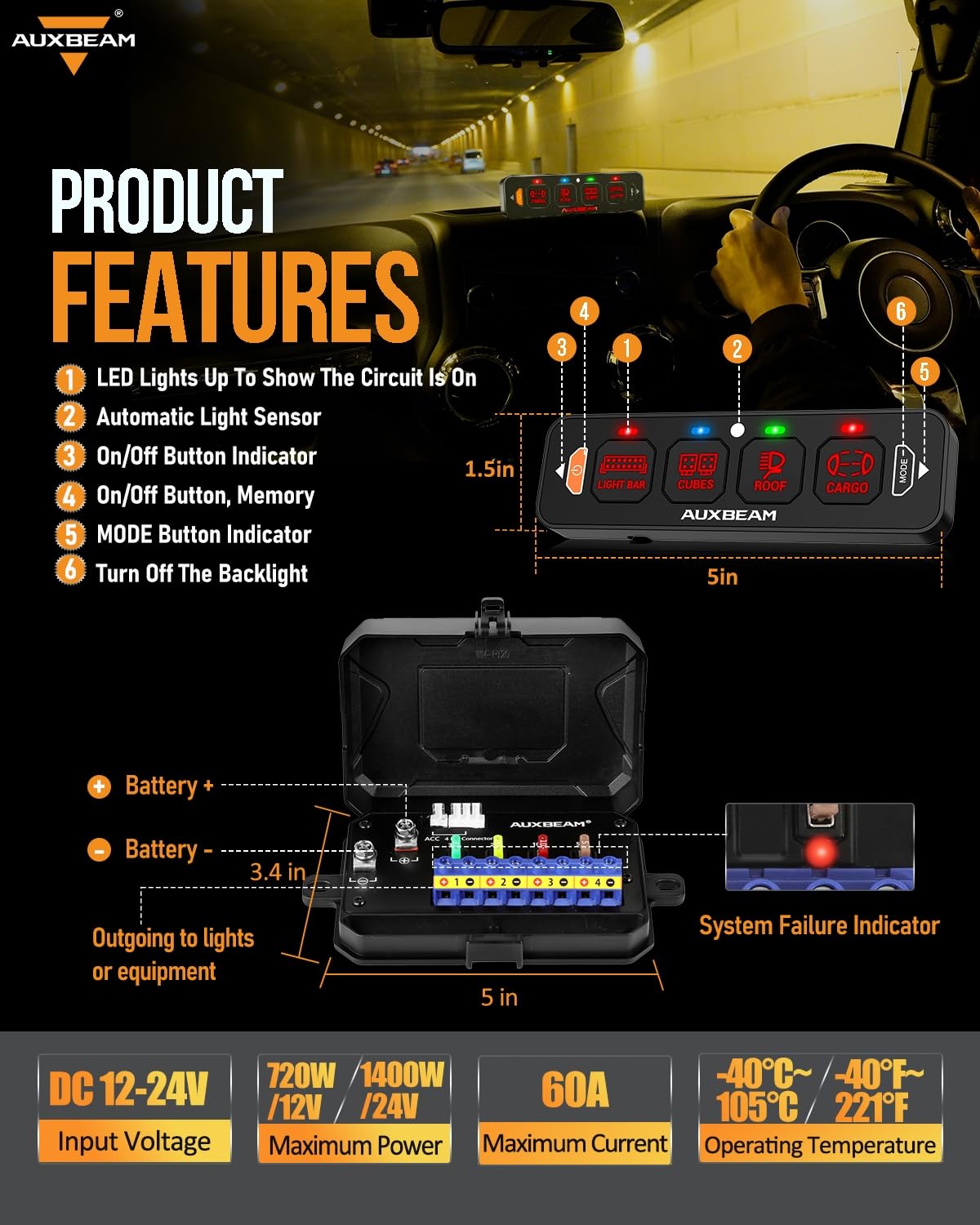 Auxbeam AS-R40 dust cover helps keep switches clean