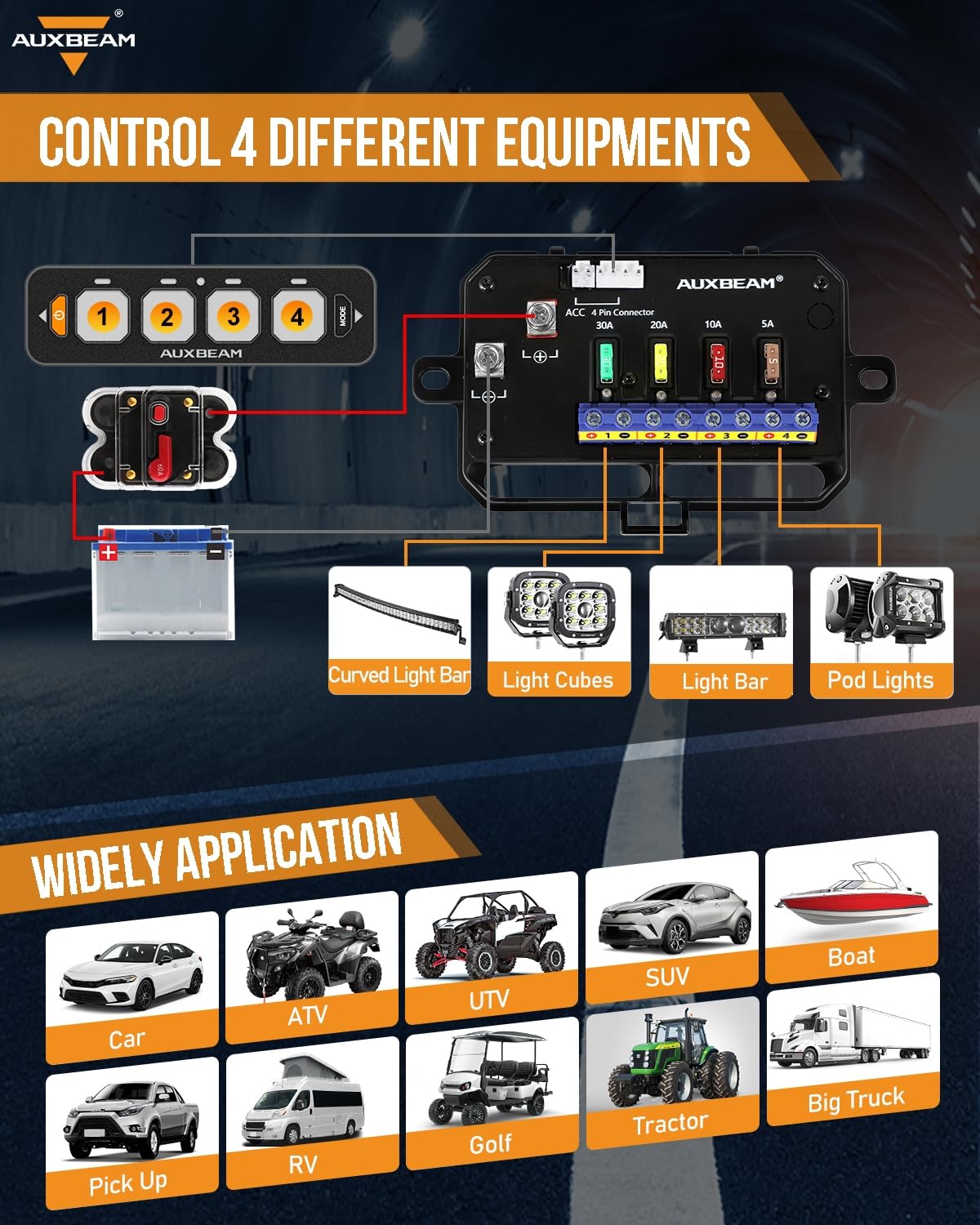 Auxbeam AS-R40 RGB indicators clearly show active mode and brightness