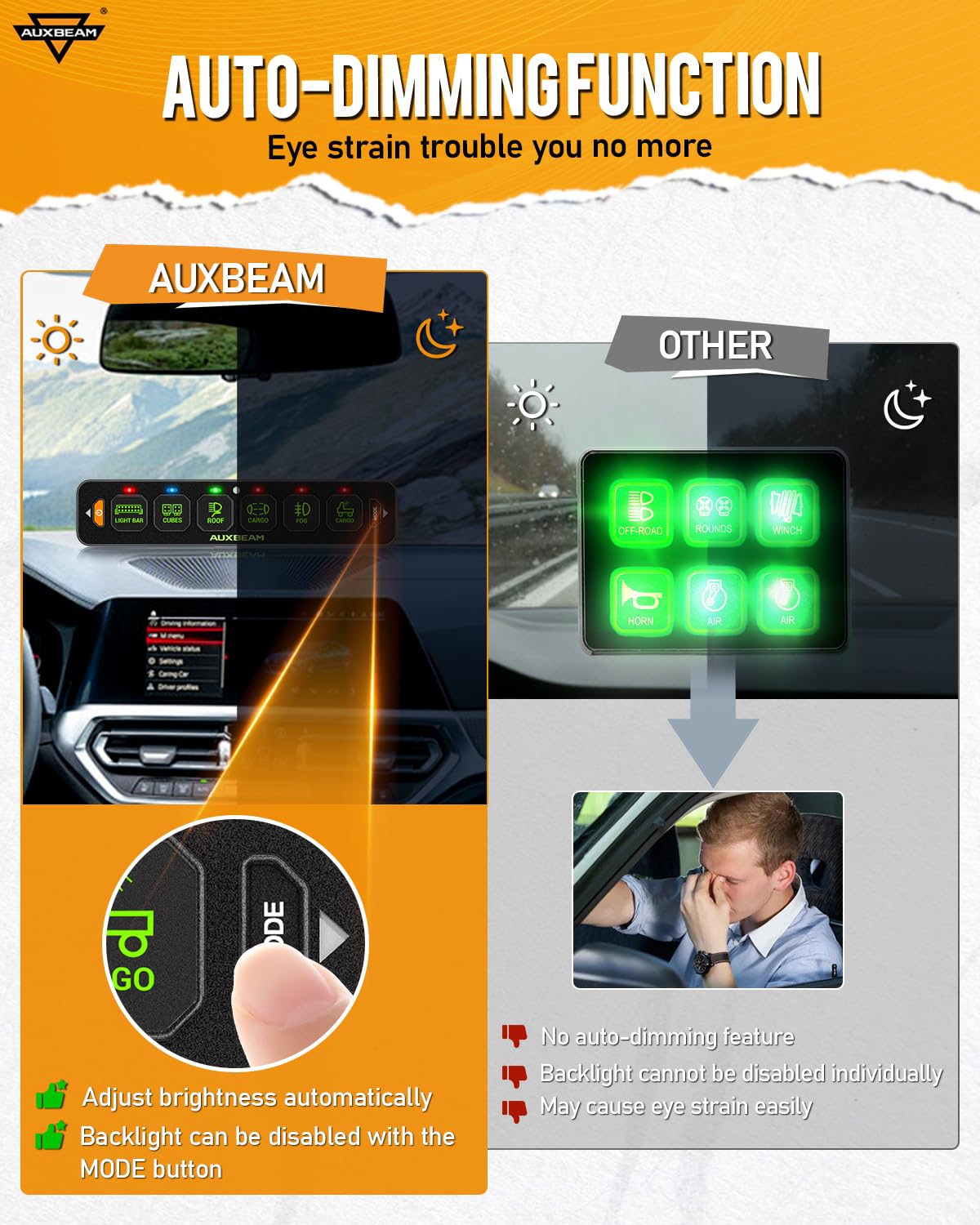Auxbeam AS-R60 backlight off function for quick dimming