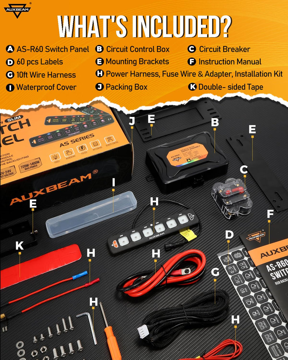 Auxbeam AS-R60 mounting brackets and tape offer flexible installation
