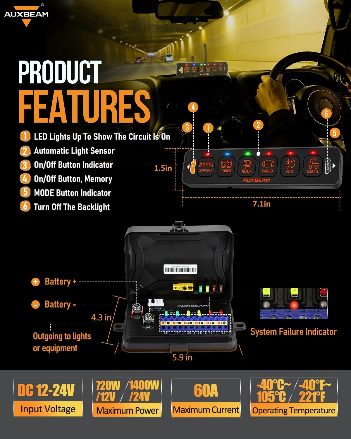 Auxbeam AS-R60 60A circuit breaker protects circuits during use