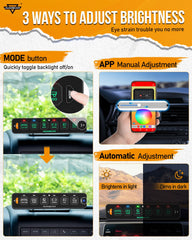 Auxbeam AS-600 automatic dimming provides comfortable visibility day and night.