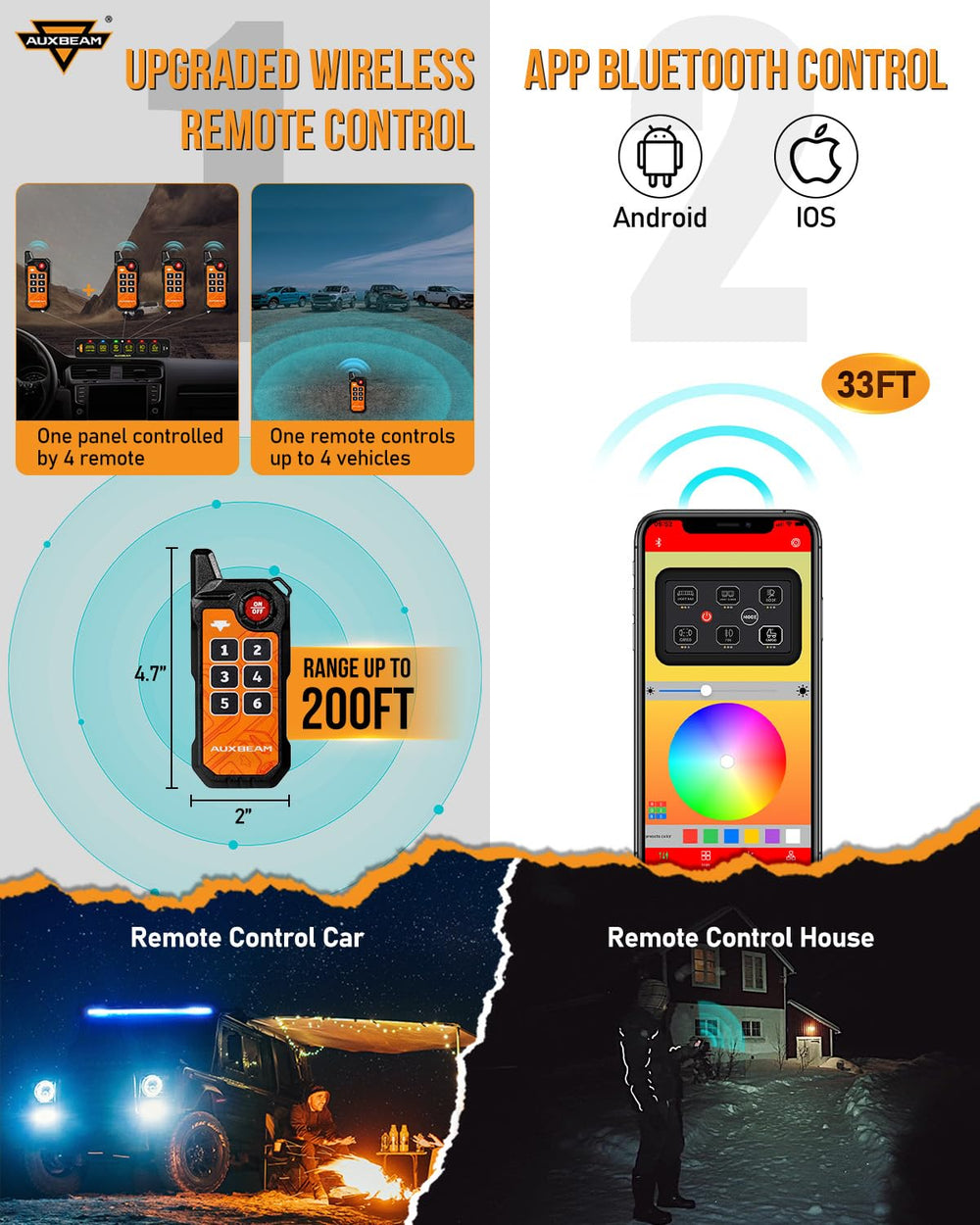 Auxbeam AS-600 remote with magnetic base offering flexible outdoor mounting.