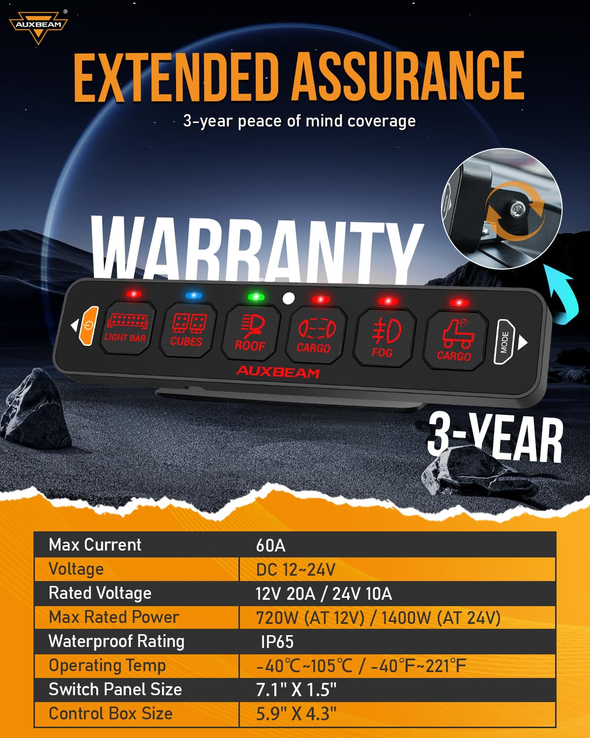 Auxbeam AS-600 solid state relays and resettable breaker safeguard electronics.