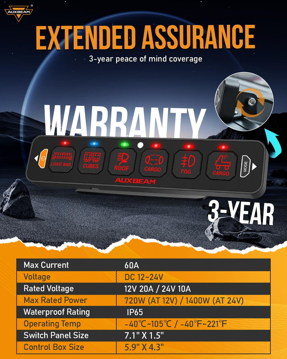 Auxbeam AS-600 solid state relays and resettable breaker safeguard electronics.