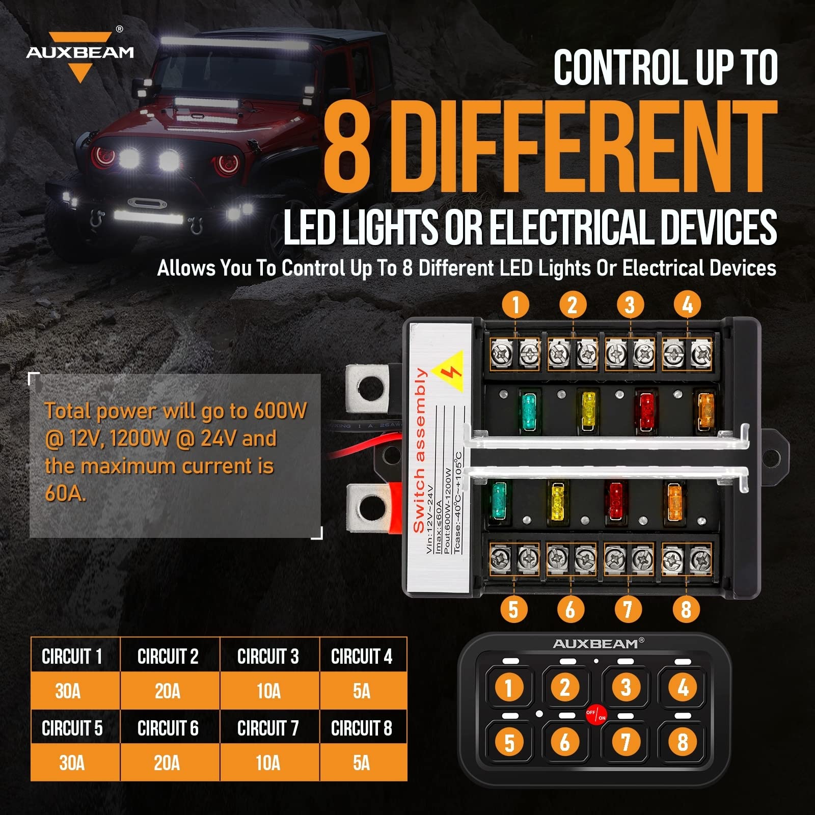Auxbeam automatic dimming backlight adapts to ambient light for safer night driving