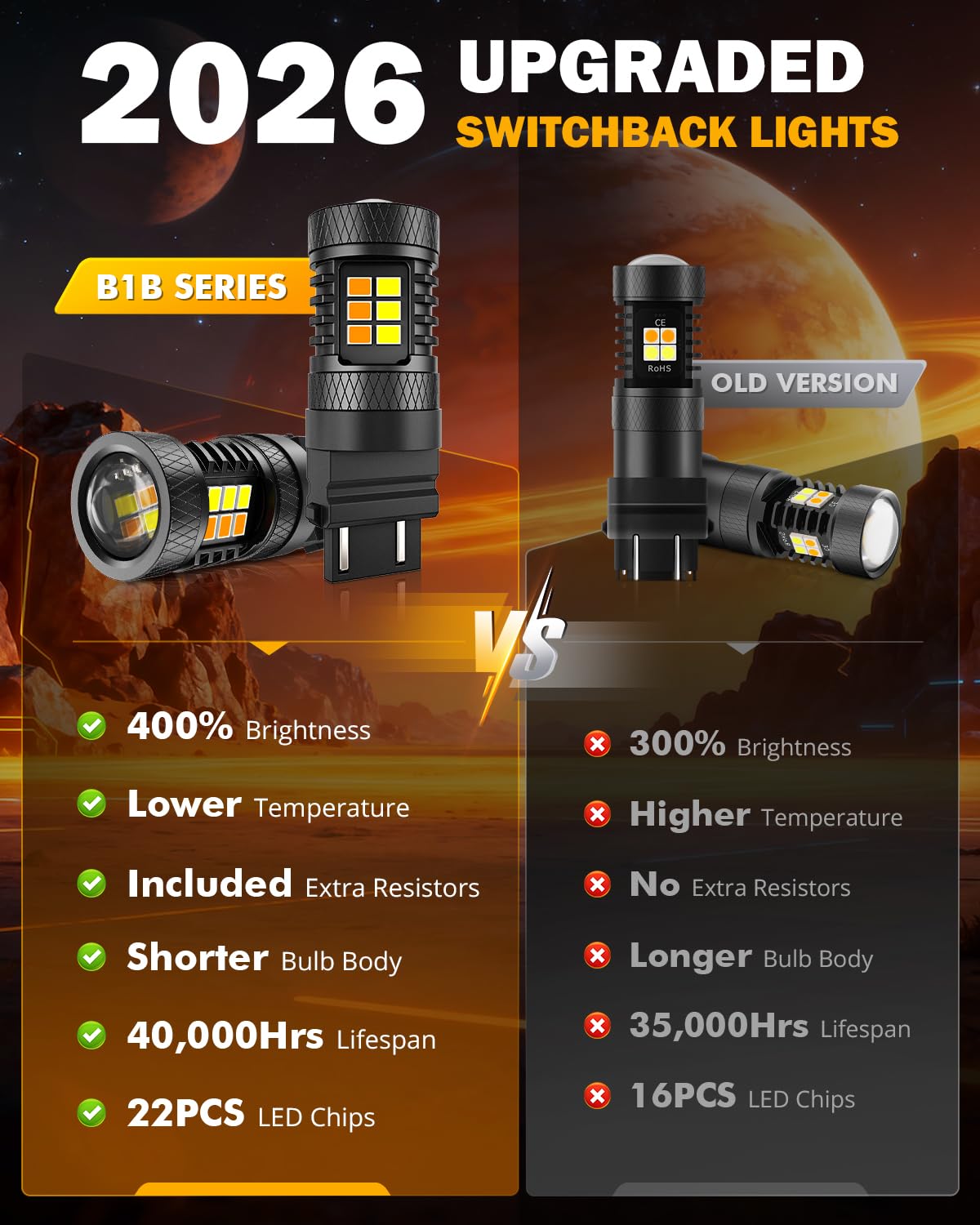 Auxbeam B1B 3157 switchback front signal with amber glow for safer signaling.