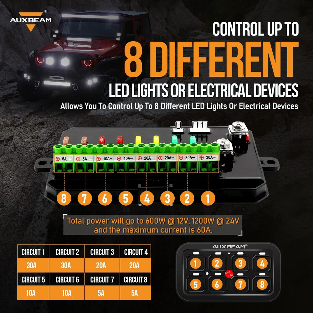 Auxbeam BA80 automatic dimmable backlight demonstrates adaptive brightness for safer nighttime use.