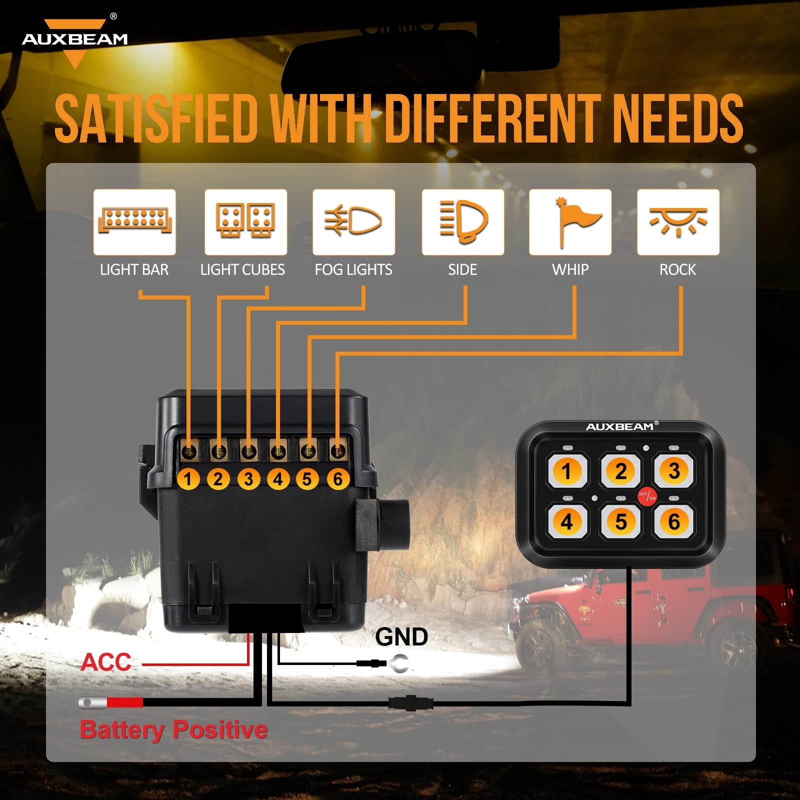 Auxbeam BC60 compact dash-mount fits tight dashboards for flexible placement.