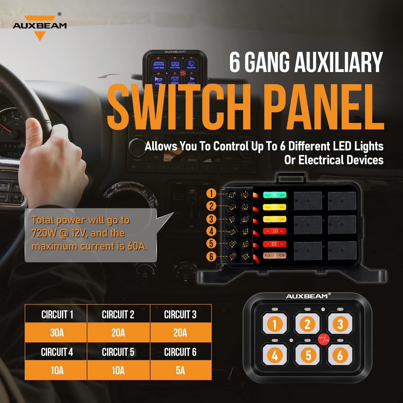 Auxbeam BC60 plug-and-play wiring harness for easy installation.