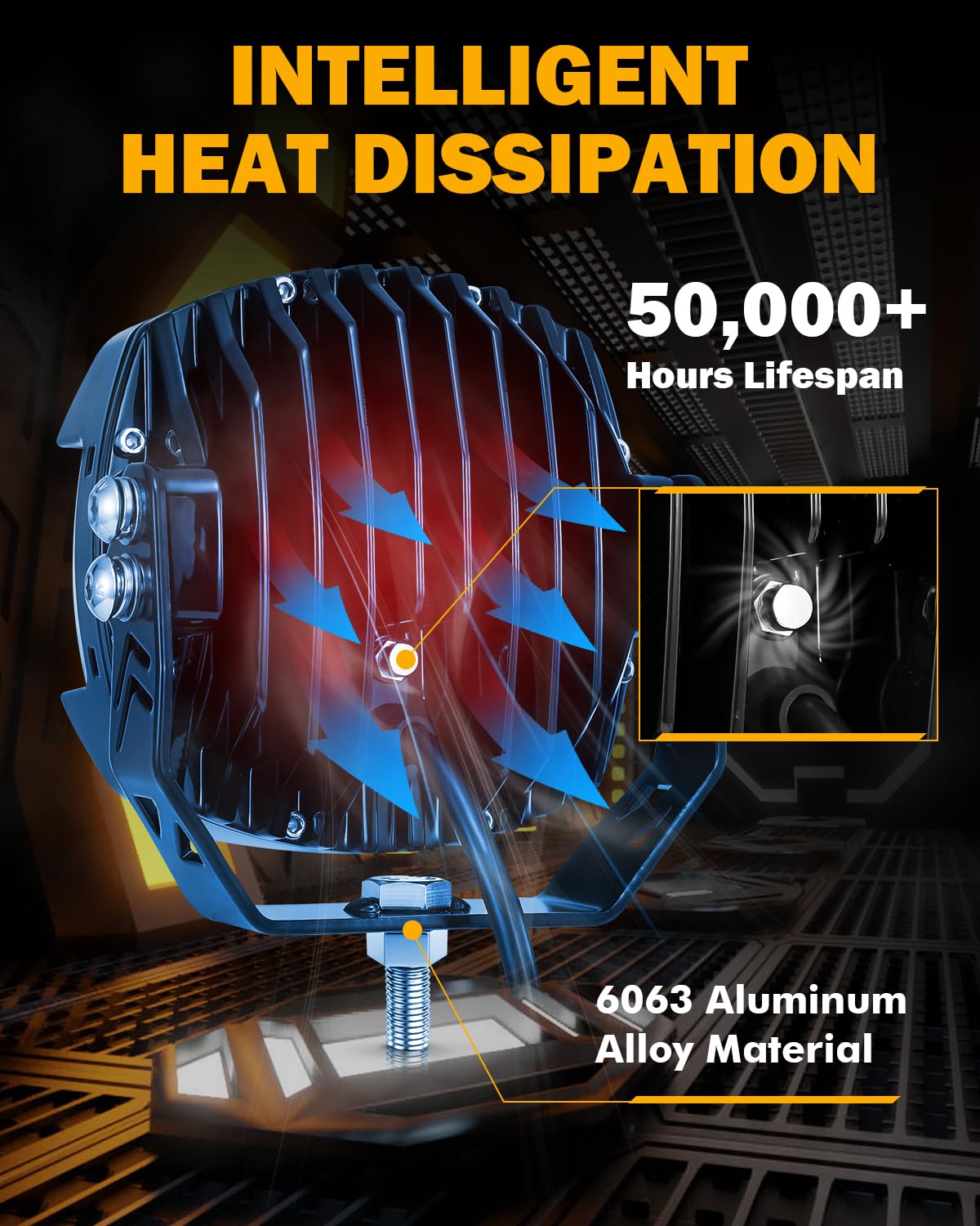 Auxbeam black cover protects lens and enhances weather resilience for long-term use.