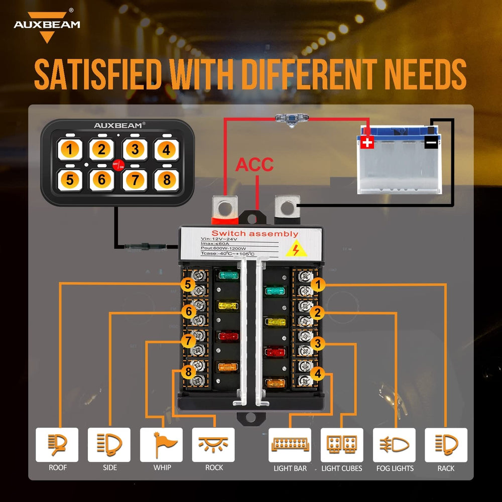 Auxbeam built-in SSR provides safety protections for all connected devices