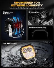 Rugged aerospace aluminum body of Auxbeam Color Play Series 3-inch LED pods