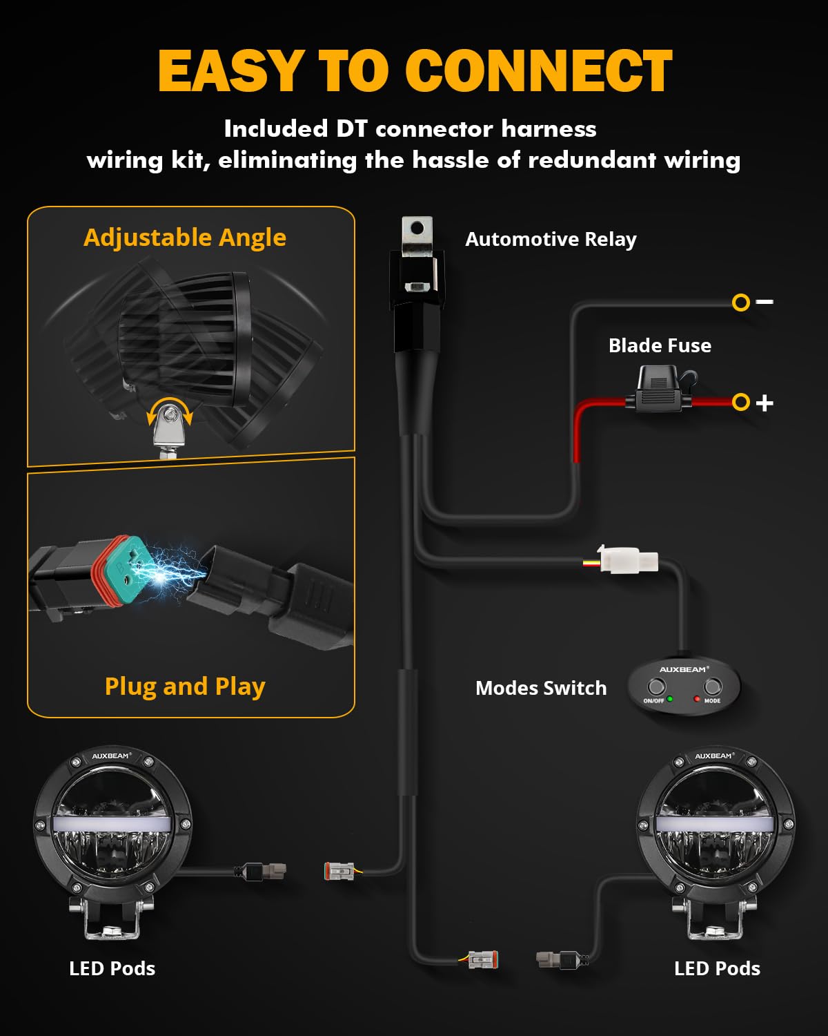 Auxbeam compact 4in-round pod fits truck, jeep, and ATV setups.