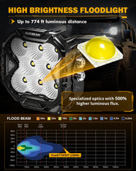 Auxbeam Cube-Z amber turn signal cover yellow highlights signaling on dark roads
