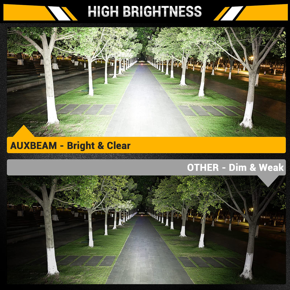 Auxbeam die-cast aluminum with cooling fins for heat management.