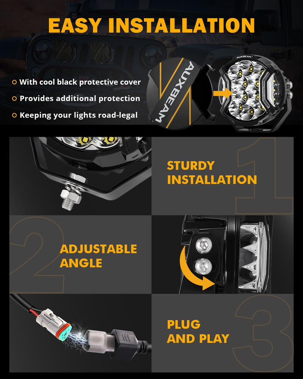 Auxbeam rugged aluminum housing enables efficient cooling and durability.