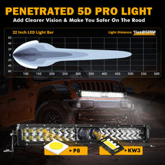 Auxbeam die-cast aluminum housing showing rugged durability and heat management