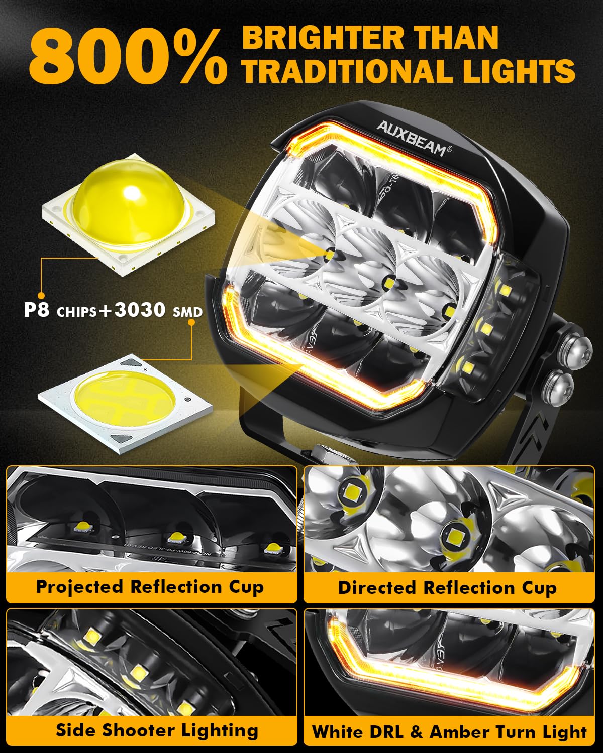 Auxbeam DRL turn-signal light adds daytime and signaling for safer driving.