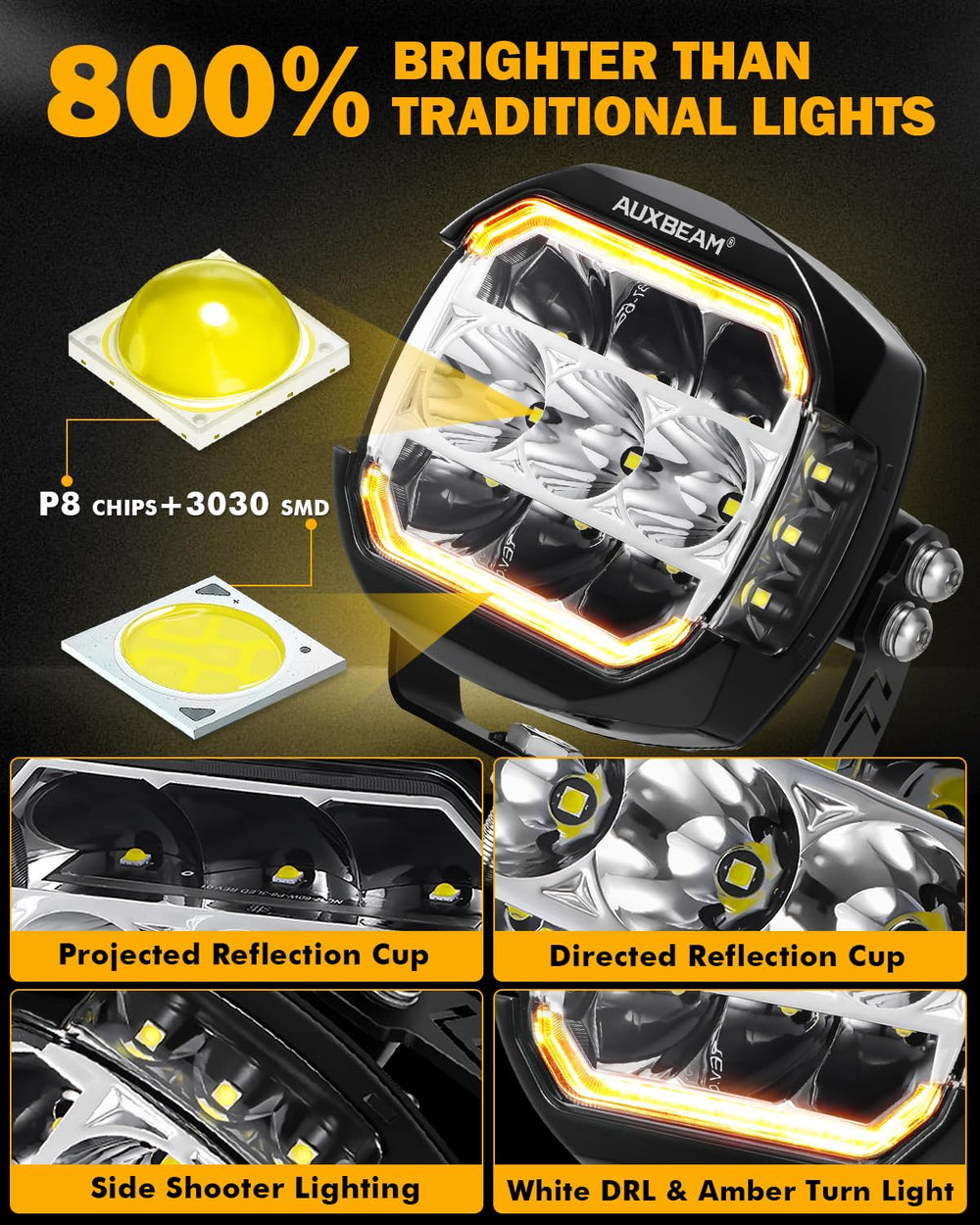 Auxbeam DRL turn-signal light adds daytime and signaling for safer driving.