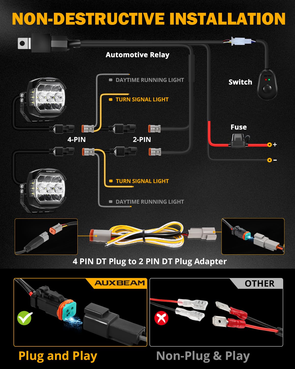 Auxbeam DT wiring harness simplifies installation and reliable power to pods.