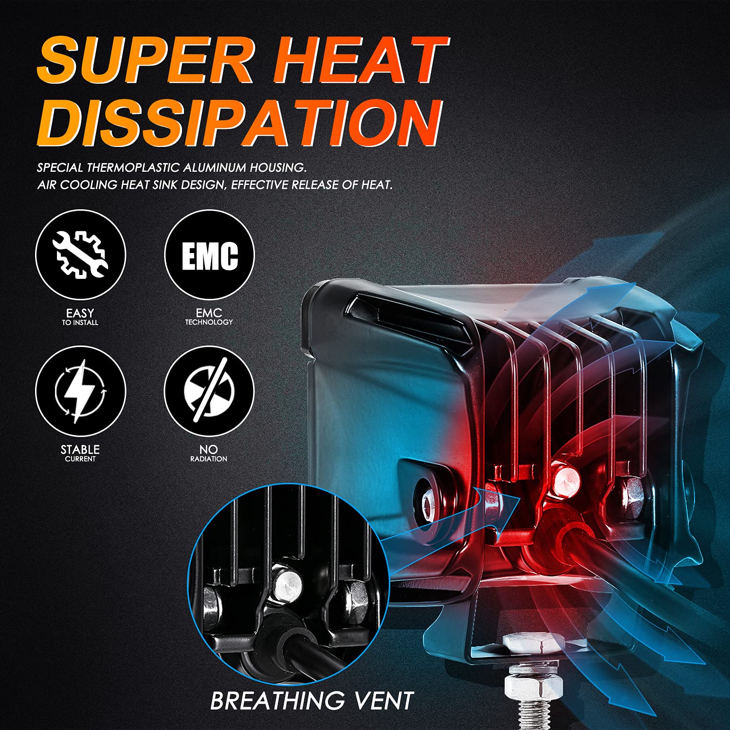 Auxbeam FA Series 3-inch LED pod aluminum heatsink close-up