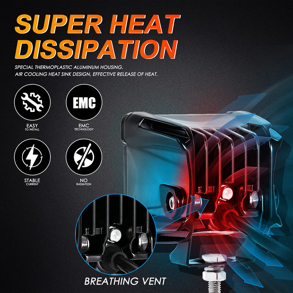 Auxbeam FA Series 3-inch LED pod aluminum heatsink close-up