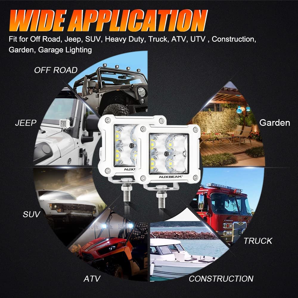 Auxbeam FA Series accessories kit includes everything you need.