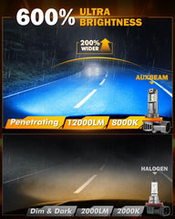Auxbeam fog light quick-install design allows three-minute replacement.